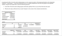 In analyzing the effects of an after-school reading program, you run a regression analysis with program participation as the independent
variable (0 = control group; 1 = intervention group) and scores on a reading comprehension exam after the program as the dependent
variable. Using the Excel output below, answer the following questions:
1. Is the effecet of the after-school reading program statistically significant? How can you tell and what does this mean?
2. What does the slope coefficient tell you exactly? Interpret it in the context of the evaluation described above.
Regression Statistics
Multiple R
0.698942137
R Square
0.488520112
Adjusted R Square 0.460104562
Standard Error
39.31419026
Observations
20
ANOVA
of
MS
Significance F
F
Regression
1
26572.05
26572.05
17.19199954
0.000606411
Residual
18
27820.9
1545.605556
Total
19
54392.95
Coefficients
t Stat
Upper 95%
Upper 95.0%
Standard Error
P-value
Lower 95%
Lower 95.0%
Intercept
Program
Participation
193
12.43223856
15.52415513
7.24556E-12
166.880836
219.119164
166.880836
219.119164
72.9
17.58184038
4.146323617
0.000606411
35.96192404
109.838076
35.96192404
109.838076
