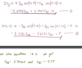 Answered: How Did They Get The Fab And Fbc? | Bartleby