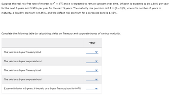 Suppose the real risk-free rate of interest is r* = 4% and it is expected to remain constant over time. Inflation is expected to be 1.60% per year
for the next 3 years and 3.90% per year for the next 5 years. The maturity risk premium is 0.1 × (t − 1)%, where t is number of years to
maturity, a liquidity premium is 0.45%, and the default risk premium for a corporate bond is 1.40%.
Complete the following table by calculating yields on Treasury and corporate bonds of various maturity.
The yield on a 4-year Treasury bond
The yield on a 4-year corporate bond
The yield on a 8-year Treasury bond
The yield on a 8-year corporate bond
Expected inflation in 9 years, if the yield on a 9-year Treasury bond is 8.07%
Value
▶