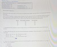 Statistical Tables (r, 4, F and Chi-Square)
Standard Normal Distributicn Table (2S0)
Standard Normal Distribution Table (220)
Chi-Square Distribution Table
FDistribution Table (a.01)
F Distribution Table (a-05)
t Distribution Table (d-1,2,35)
FDistribution (oa- 025)
FDistribution Table (a- 10)
1 Distribution Table (df-36, 37,0)
Grocery Price Comparison:
Some grocery stores run big sales on selected items, but regular pricing is higher. Some have better every-day pricing but then run
fewer sales
Amid COVID-19 pandemic, a consumer agency decided to test if the mean grocery prices are significantly different among ie
three popular grocery chains in Edmonton and Calgary The weekly total for four consecutive weeks (rounded to the nearest
dollar) based on the prices of 100 every-day use items for each of the stores is provided in the following table:
Safeway Real Canadian Superstore
Save On Foods
798
752
767
781
729
795
763
697
742
817
744
796
1. Assuming that all the assumptions required to apply for the one-way ANOVA procedure hold true, answer the following
questions
a. Which of the following is the correct pair of the null and alternative hypotheses? Choose the number 1, 2, or 3 that shows the
correct pair.
Ho: 41- 2 - 3-P4 H: Not all means are equal
2 Ho: 1- P2
3. Ho 1- 2 43
H: Not all means are equal
2
回助
b. Which of the following distributions would you use to test the hypothesis in part (a)? Choose the number 1, 2, 3, or 4 that
shows the corect distribution.
1t distribution
2 F distribution
distribution
