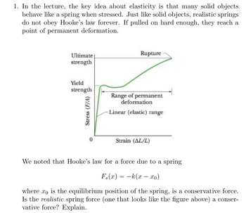 1. In the lecture, the key idea about elasticity is that many solid objects.
behave like a spring when stressed. Just like solid objects, realistic springs
do not obey Hooke's law forever. If pulled on hard enough, they reach a
point of permanent deformation.
Ultimate
strength
Yield
strength
Stress (F/A)
0
Rupture
Range of permanent
deformation
Linear (elastic) range
Strain (AL/L)
We noted that Hooke's law for a force due to a spring
Fs(x)
-k(x-xo)
where to is the equilibrium position of the spring, is a conservative force.
Is the realistic spring force (one that looks like the figure above) a conser-
vative force? Explain.
=