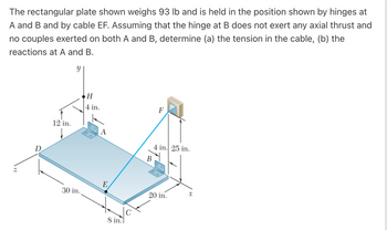 The rectangular plate shown weighs 93 lb and is held in the position shown by hinges at
A and B and by cable EF. Assuming that the hinge at B does not exert any axial thrust and
no couples exerted on both A and B, determine (a) the tension in the cable, (b) the
reactions at A and B.
Z
D
12 in.
30 in.
H
4 in.
A
E
8 in.
B
F
4 in. 25 in.
20 in.
x