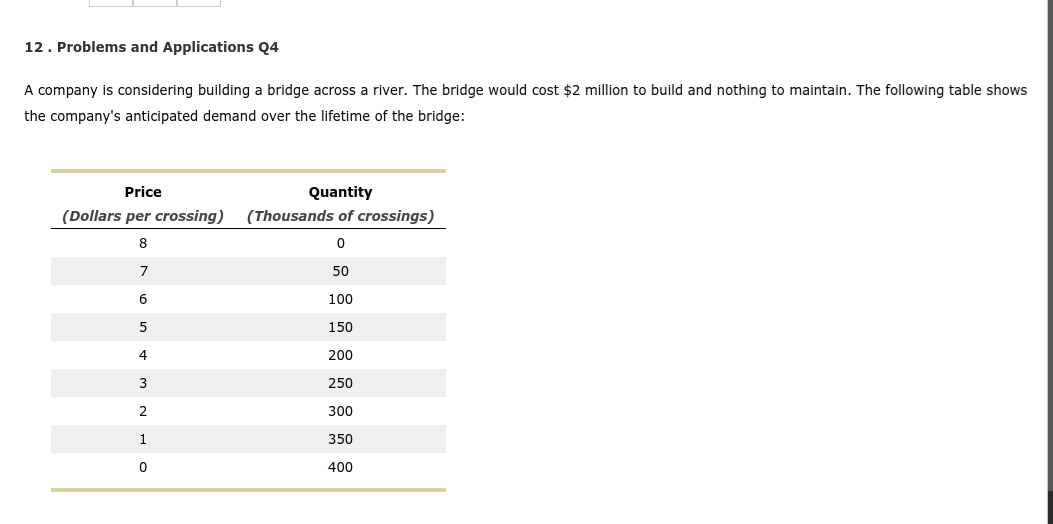 12. Problems and Applications Q4
A company is considering building a bridge across a river. The bridge would cost $2 million to build and nothing to maintain. The following table shows
the company's anticipated demand over the lifetime of the bridge:
Price
Quantity
(Dollars per crossing) (Thousands of crossings)
8
50
100
150
4
200
3
250
2.
300
350
400
