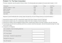 Problem 7-4: The Ryan Corporation
The Ryan Corporation uses the periodic inventory method. The following data were available for the year ended October 31, 2021.
Transaction
Quantity
Price
Qty"Price
Inventory October 31, 2020
6000
8.
48000
March Purchase
1500
9
13500
May Purchase
1800
10
18000
June Purchase
800
11
8800
July Sales
6000
15
90000
Required (To prevent difficulties with rounding, please calculate the unit cost of ending inventory to two decimal places ):
1. Assuming the company uses FIFO, compute gross margin for the Ryan Company in the 2021 fiscal year.
2. Assuming the company uses LIFO, compute gross margin for the Ryan Company in the 2021 fiscal year.
3. Assuming the company uses the Weighted Average method, compute gross margin for the Ryan Company in the 2021 fiscal year.
4. If income taxes are 30% and the authorities permit firms to choose a stock flow assumption, what are the potential savings from using
LIFO vs FIFO? Why?
5. Compute the LIFO Reserve
Upon completion, enter the following data here:
FIFO Gross Margin:
LIFO Gross Margin:
Gross Margin - Weighted Average Method:
Savings from using LIFO:
The LIFO reserve:
