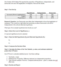 The October 2019 Gallup Poll reported the proportion of Republicans, Independents, and
Democrats who favor the legalization of marijuana. Here are the results:
Step 1: Test Set-Up
Republicans
150
Independents
279
Democrats
Successes (Favors Legalization)
Trials
Proportions
231
283
393
0.71
308
0.75
0.53
Research Question: Are Democrats more likely than Independents to favor the legalization of
marijuana? This would be a right-tailed test assuming we place Democrats to the left of
Independents in the null and alternate hypotheses.
What type of two-sample hypothesis test should you use?
Step 2. Select the Level of Significance, a
A 5 percent significance level is selected.
Step 3. State the Null Hypothesis (H,) and Alternate Hypothesis (H,)
H,:
Step 4. Compose the Decision Rule
Step 5. Calculate the Value of the Test Statistic, p-value, and estimate statistical
power (Use G*Power)
Use G*Power to calculate statistical power. Use these settings:
1. Test family: z tests
2. Statistical test: Proportion: Difference between two independent proportions
3. Type of power analysis: Post hoc: Compute achieved power – given a, sample size and
effect size
Step 6. Decide and Report
