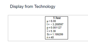 Display from Technology
T-Test
με 6.00
t= -3.269597
p=0.001127
x = 5,38
Sx 1.199299
n = 40