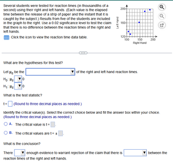 Several students were tested for reaction times (in thousandths of a
second) using their right and left hands. (Each value is the elapsed
time between the release of a strip of paper and the instant that it is
caught by the subject.) Results from five of the students are included
in the graph to the right. Use a 0.02 significance level to test the claim
that there is no difference between the reaction times of the right and
left hands.
Click the icon to view the reaction time data table.
Left Hand
200+
160-
120-
100
+
150
Right Hand
What is the conclusion?
There
enough evidence to warrant rejection of the claim that there is
reaction times of the right and left hands.
of the right and left hand reaction times.
r
200
Q
37
What are the hypotheses for this test?
Let μd be the
Ho: Ha
0
H₁: Hd
0
What is the test statistic?
t= (Round to three decimal places as needed.)
Identify the critical value(s). Select the correct choice below and fill the answer box within your choice.
(Round to three decimal places as needed.)
OA. The critical value is t =
OB. The critical values are t = +
✔
between the