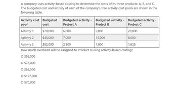 A company uses activity-based costing to determine the costs of its three products: A, B, and C.
The budgeted cost and activity of each of the company's free activity cost pools are shown in the
following table.
Activity cost Budgeted
Budgeted activity - Budgeted activity - Budgeted activity -
pool
cost
Project A
Activity 1
$70,000
6,000
Activity 2
$45,000
7,000
Activity 3
$82,000
2,500
Project B
9,000
15,000
1,000
Project C
20,000
8,000
1,625
How much overhead will be assigned to Product B using activity-based costing?
O $56,500
O $78,000
O $62,500
O $197,000
O $70,000