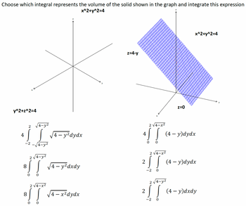 Choose which integral represents the volume of the solid shown in the graph and integrate this expression
x^2+y^2=4
y^2+z^2=4
2
}
-2
4
8
√4-y²
0
S
-√4-y²
2 √4-y²
√4-y²dydx
| √4-y²dxdy
2 √4-x²
8 [ [ √4-x²dydx
0
0
y
z=4-y
2
2 √4-x²
0 0
2 √4-x²
S
|
-2 0
H
Z
2 4-y²
²!! √
2
-2
0
z=0
CH
-
x^2+y^2=4
(4- y)dydx
tt
(4 - y)dydx
#
(4- y)dxdy
y