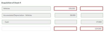 Acquisition of Asset 4
Vehicles
Accumulated Depreciation - Vehicles
Cash
108,000
38,000
17,000
129,000