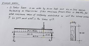 Answered: Example Problem: 1. A Timber Beam 10 Cm… | Bartleby