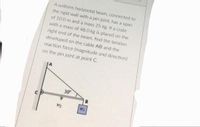 A uniform horizontal beam, connected to
the rigid wall with a pin joint, has a span
of 10.0 m and a mass 25 kg. If a crate
with a mass of 48.0 kg is placed on the
right end of the beam, find the tension
developed on the cable AB and the
reaction force (magnitude and direction)
on the pin joint at point C.
30⁰
B
W2
WI