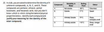 22. In a lab, you are asked to determine the identity of 4
unknown compounds, A, B, C, and D. These
compounds are pentane, ethanol, pentyl
butanoate, and hexanoic acid, but you don't
know which is which. Using the table of physical
properties below, identify each compound and
justify your reasoning for the identity of the
ester compound.
Solubility in
Boiling
Compound
Odour
Water
Point
A
Not soluble
-89°C
Odourless
B
Soluble
77°C
Sweet
Infinitely soluble
78°C
Sharp,
antiseptic smell
D
Infinitely soluble
118°C
Sharp, vinegar
smell