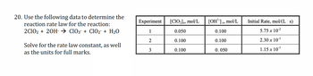 20. Use the following data to determine the
reaction rate law for the reaction:
2C10220H → ClO3 + ClO2 + H2O
Experiment
[ClO2]0, mol/L
[OH]o, mol/L
Initial Rate, mol/(L´s)
1
0.050
0.100
5.75 x 102
2
0.100
0.100
2.30 x 10¹
Solve for the rate law constant, as well
as the units for full marks.
3
0.100
0.050
1.15 x 10"¹