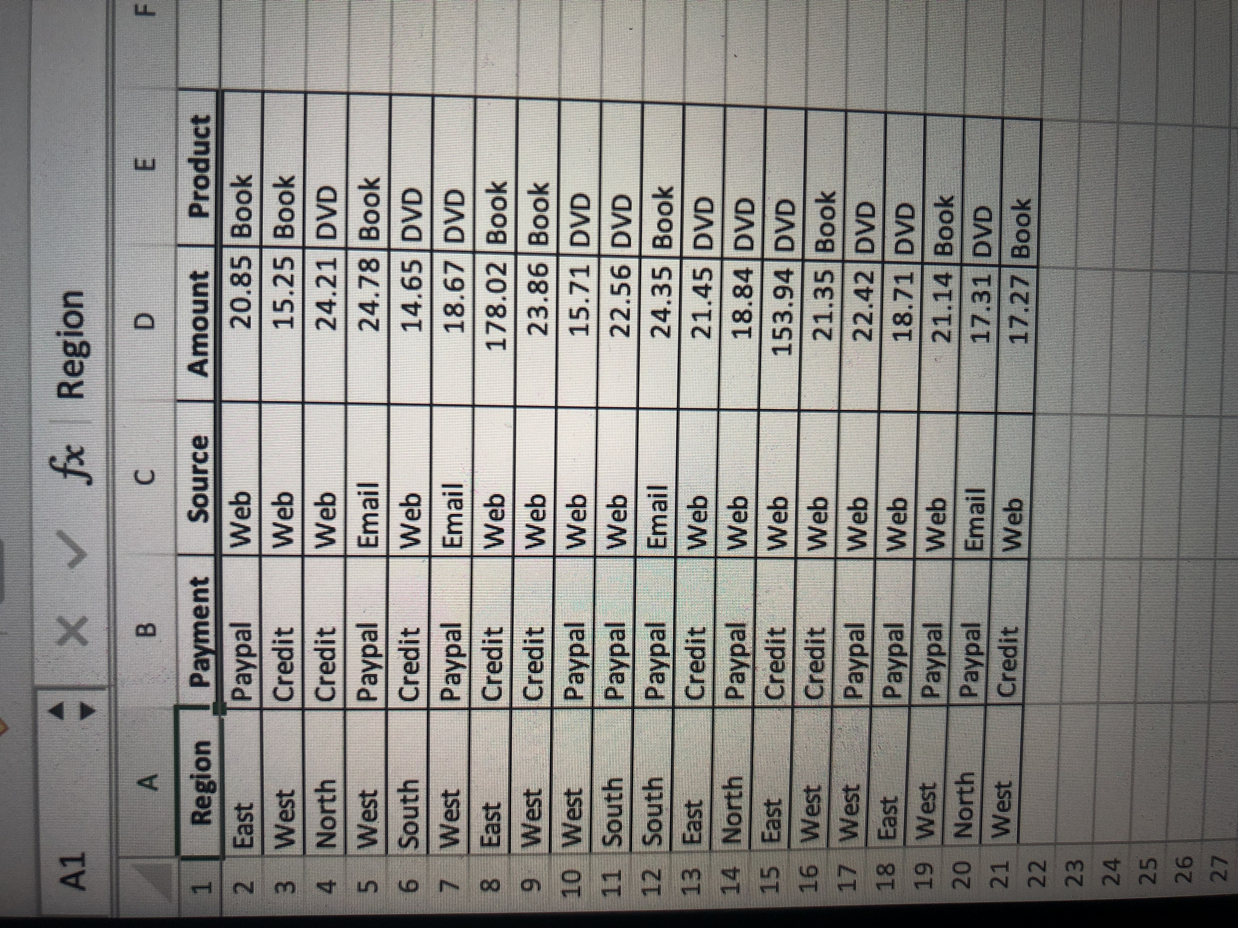 A1
^ x
fx Region
D.
Amount Product
20.85 Book
A
F.
B.
Source
1.
Region
2 East
Payment
Paypal
Web
3 West
Credit
Web
15.25 Book
4 North
Credit
Web
24.21 DVD
5West
Paypal
Email
24.78 Book
6 South
Credit
Web
14.65 DVD
7 West
Paypal
Email
18.67 DVD
8 East
Credit
Web
178.02 Book
9 West
Credit
Web
23.86 Book
10 West
Paypal
Web
| 15.71 DVD
11 South
Web
22.56 DVD
12 South
Paypal
Email
24.35 Book
13 East
Credit
Web
21.45 DVD
14 North
Paypal
Web
18.84 DVD
15 East
Credit
Web
153.94 DVD
16 West
Credit
Web
| 21.35 Book
17 West
Paypal
Paypal
Paypal
Paypal
Credit Web
Web
22.42 DVD
18 East
Web
18.71 DVD
19 West
Web
21.14 Book
20 North
Email
17.31 DVD
21 West
17.27 Book
22
23
24
25
27

