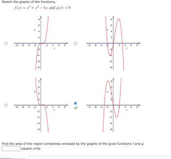 Answered: Sketch the graphs of the functions.… | bartleby