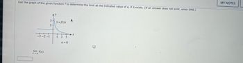 Use the graph of the given function f to determine the limit at the indicated value of a, if it exists. (If an answer does not e
does not
lim f(x)
x→a
3.
2-
y = f(x)
3
a=0
+
X
exist, enter DNE.)
MY NOTES