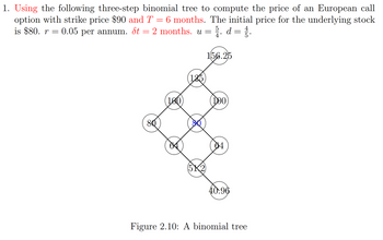 1. Using the following three-step binomial tree to compute the price of an European call
option with strike price $90 and T = 6 months. The initial price for the underlying stock
3. d =/.
0.05 per annum. St 2 months. u =
=
is $80. r
=
80
180
04
125
156.25
100
+
40.96
Figure 2.10: A binomial tree