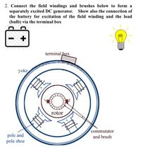 Answered: 2. Connect the field windings and… | bartleby