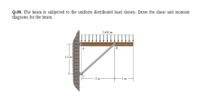 Q.09. The beam is subjected to the uniform distributed load shown. Draw the shear and moment
diagrams for the beam.
2 kN/m
B
1.5 m
-2 m-
-1m-
