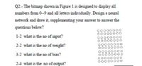 Answered: Q2:- The Bitmap Shown In Figure 1 Is… | Bartleby