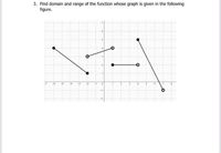 3. Find domain and range of the function whose graph is given in the following
figure.
-6
-5
-4
-3
-2
-1
3.
-1
