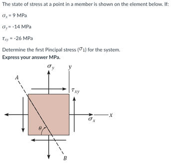 The state of stress at a point in a member is shown on the element below. If:
0x = 9 MPa
Oy=-14 MPa
Txy = -26 MPa
Determine the first Pincipal stress (1) for the system.
Express your answer MPa.
бу
A
B
y
Txy
Ox
X