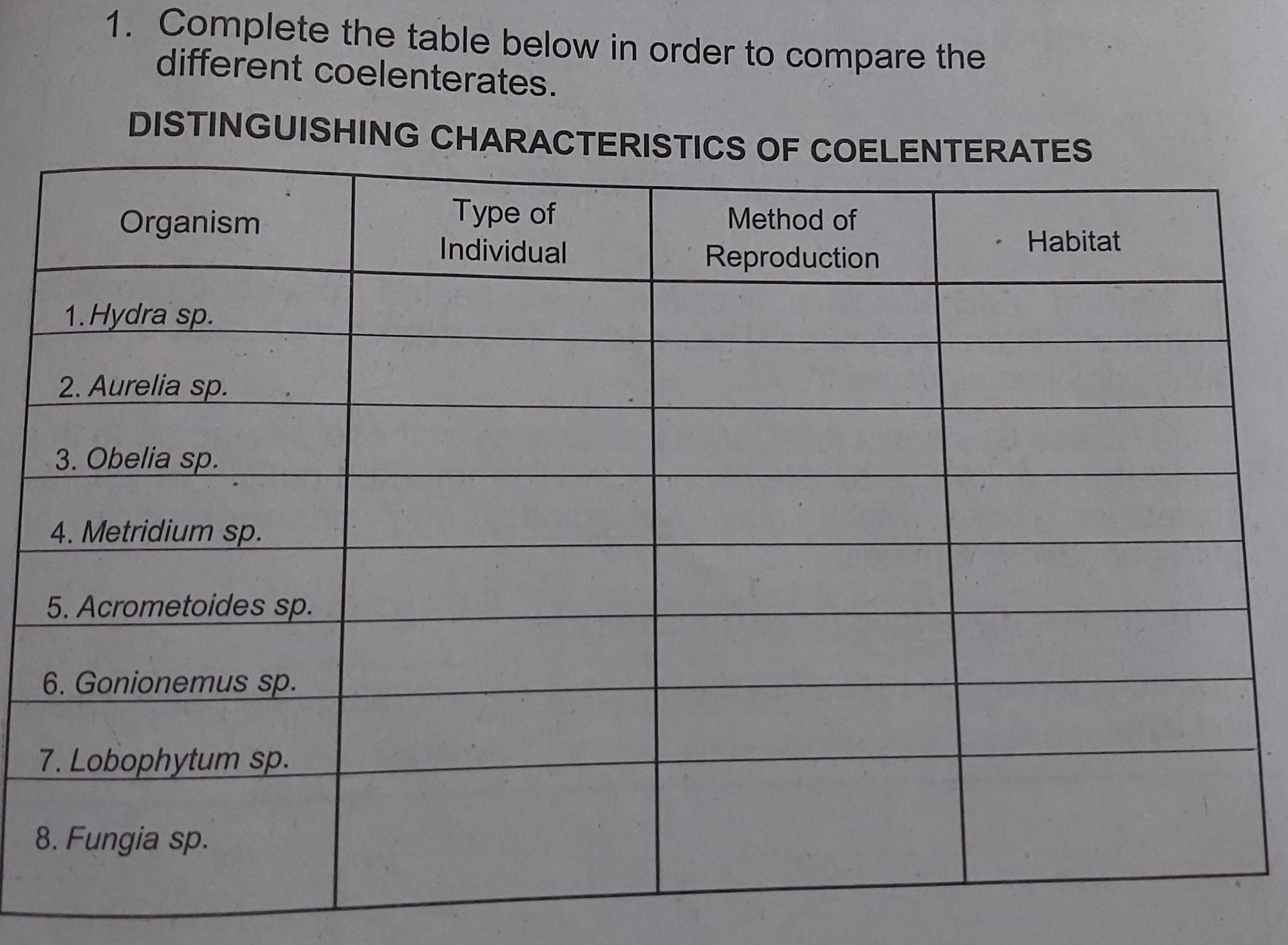 Answered: 1. Complete the table below in order to… | bartleby