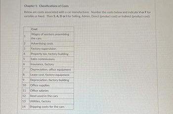 Chapter 1: Classifications of Costs
Below are costs associated with a car manufacturer. Number the costs below and indicate V or F for
variable or fixed. Then S, A, D or I for Selling. Admin, Direct (product cost) or Indirect (product cost).
1
Cost
Wages of workers assembling
the cars
2 Advertising costs
3
Factory supervision
4
Property tax, factory building
5
Sales commissions
6 Insurance, factory
7 Depreciation, office equipment
8
Lease cost, factory equipment
9 Depreciation, factory building
10
11
12
13
14
Office supplies
Office salaries
Steel used in the cars
Utilities, factory
Shipping costs for the cars