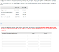 You have two clients that are considering trading machinery with each other. Although the machines are different from each other,
you believe that an assessment of expected cash flows on the exchanged assets will indicate the exchange lacks commercial substance.
Your clients would prefer that the exchange be deemed to have commercial substance, to allow them to record gains. Here are the
facts:
Client A
Client B
Original cost
$104,000
$149,800
Accumulated depreciation
38,300
79,500
Fair value
88,100
110,500
Cash received (paid)
(22,400 )
22,400
(a)
Record the trade-in on Client A's books assuming the exchange has commercial substance. (If no entry is required, select "No Entry"
for the account titles and enter O for the amounts. Credit account titles are automatically indented when amount is entered. Do not indent
manually.)
Account Titles and Explanation
Debit
Credit
