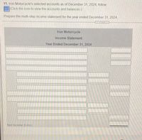 11. Iron Motorcycle's selected accounts as of December 31, 2024, follow
(Click the icon to view the accounts and balances.)
Prepare the multi-step income statement for the year ended December 31, 2024.
Iron Motorcycle
Income Statement
Year Ended December 31, 2024
Net Income (Loss)
