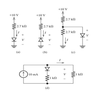 +10 V
+10 V
+10 V
2.7 ΚΩ
2.7 ΚΩ
2.7 ΚΩ
2.7 ΚΩ
I
+
V
V
(a)
(b)
(c)
10 mA
1 ΚΩ
(d)
+
V
1 ΚΩ
-
<+