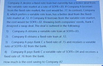 Company A desires a fixed-rate loan but currently has a better deal from
the variable-rate market at a rate of SOFR+.03. If Company A borrows
from the fixed-rate market, the cost would be .17. In contrast, Company
B, which prefers a variable-rate loan, has a better deal from the fixed-
rate market at .12. If Company B borrows from the variable-rate market,
the cost would be SOFR+.02. Knowing both companies' needs, Bank C
designed a swap deal. The deal is outlined in the following:
Company A obtains a variable-rate loan at SOFR+.03.
2)
Company B obtains a fixed-rate loan at .12.
3) Company A pays Bank C a fixed rate of .15 and receives a variable
rate of SOFR+.02 from the bank.
1)
4) Company B pays Bank C a variable rate of SOFR+.04 and receives a
fixed rate of .16 from the bank.
How much is the cost saving to Company A?