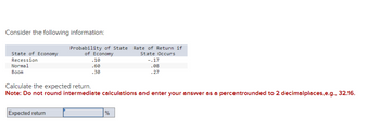 Consider the following information:
State of Economy
Recession
Normal
Boom
Probability of State Rate of Return if
State Occurs
of Economy
Expected return
.10
.60
.30
Calculate the expected return.
Note: Do not round intermediate calculations and enter your answer as a percentrounded to 2 decimalplaces,e.g., 32.16.
-.17
.08
.27
%