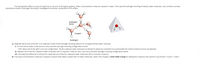 The hydrophobic effect is a key driving force for all sorts of biological systems. When a hydrophobic molecule is placed in water, it disrupts the hydrogen bonding of nearby water molecules. Let's consider a simple
tetrahedral model of hydrogen bonding to investigate this entropic component of this effect.
hydrogen
bond
охудen
hydrogen
a) Depicted above and to the left, is an idealized model of the hydrogen bonding network for a single (central) water molecule.
i) For the central water molecule how many possible hydrogen bonding configurations exist?
HINT: Above and to the right is one such configuration. The four adjacent water molecules are allowed to adopt any orientation
ii) Replace one of the four adjacent water molecules with a nonpolar molecule. Now, how many possible hydrogen bonding configurations exist?
accommodate the central molecule and are not depicted.
iii) Calculate the difference in entropy for replacing one of the four adjacent water molecules with a nonpolar molecule.
b) If we have a hydrophobic molecule in aqueous solution that makes contact with 25 water molecules, what is the change in molar Gibbs energy for adding this molecule into solution? Assume AH = 0 and T = 298 K.
