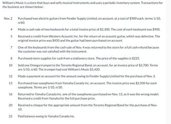 William's Music is a store that buys and sells musical instruments and uses a periodic inventory system. Transactions for
the business are shown below:
Nov. 2
4
5
7
8
10
12
13
16
20
22
Purchased two electric guitars from Fender Supply Limited, on account, at a cost of $900 each, terms 1/10,
n/60.
Made a cash sale of two keyboards for a total invoice price of $2,300. The cost of each keyboard was $900.
Received a credit from Western Acoustic Inc. for the return of an acoustic guitar, which was defective. The
original invoice price was $450 and the guitar had been purchased on account.
One of the keyboards from the cash sale of Nov. 4 was returned to the store for a full cash refund because
the customer was not satisfied with the instrument.
Purchased store supplies for cash from a stationery store. The price of the supplies is $225.
Sold one Omega trumpet to the Toronto Regional Band, on account, for an invoice price of $2,700. Terms
are 1/10, n/60. The trumpet had cost William's Music $1,420.
Made a payment on account for the amount owing to Fender Supply Limited for the purchase of Nov. 2.
Purchased two saxophones from Yamaha Canada Inc. on account. The invoice price was $2,500 for each
saxophone. Terms are 1/10, n/30.
Returned to Yamaha Canada Inc. one of the saxophones purchased on Nov. 13, as it was the wrong model.
Received a credit from Yamaha for the full purchase price.
Received a cheque for the appropriate amount from the Toronto Regional Band for the purchase of Nov.
10.
Paid balance owing to Yamaha Canada Inc.