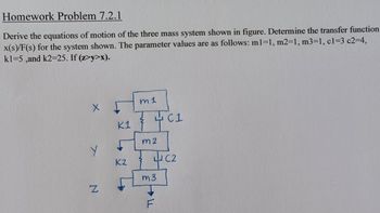 **Homework Problem 7.2.1**

**Task:** Derive the equations of motion of the three mass system shown in the figure. Determine the transfer function x(s)/F(s) for the system described. 

**Parameter Values:**  
- \( m_1 = 1 \)
- \( m_2 = 1 \)
- \( m_3 = 1 \)
- \( c_1 = 3 \)
- \( c_2 = 4 \)
- \( k_1 = 5 \)
- \( k_2 = 25 \)

*Assumption: If (z > y > x).*

**Diagram Explanation:**

The diagram depicts a mechanical system comprising three masses, \( m_1 \), \( m_2 \), and \( m_3 \), connected in series. The components are connected by springs and dampers as indicated by:

- **For \( m_1 \):** Attached to a spring \( k_1 \) and a damper \( c_1 \).
- **For \( m_2 \):** Connected to \( m_1 \) via \( k_1 \), also having a spring \( k_2 \) and a damper \( c_2 \) connecting to \( m_3 \).
- **For \( m_3 \):** Connected to \( m_2 \) via \( k_2 \).

The forces are applied as follows:
- \( F \) is applied downward on \( m_3 \).
- Displacements are indicated by \( x \), \( y \), and \( z \), corresponding to each mass respectively. 

Analyze the system to determine its transfer function, showing how the input force \( F \) affects the displacement \( x \). 