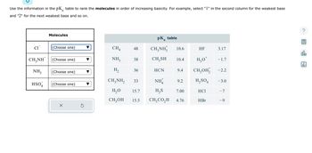 Use the information in the \( pK_a \) table to rank the molecules in order of increasing basicity. For example, select "1" in the second column for the weakest base and "2" for the next weakest base and so on.

**Table: Molecules**
- Cl\(^-\) [(Choose one) ▼]
- CH\(_3\)NH\(^-\) [(Choose one) ▼]
- NH\(_3\) [(Choose one) ▼]
- HSO\(_4^-\) [(Choose one) ▼]

**\( pK_a \) table:**
- CH\(_4\): 48
- NH\(_3\): 38
- H\(_2\): 36
- CH\(_3\)NH\(_2\): 33
- H\(_2\)O: 15.7
- CH\(_3\)OH: 15.5
- CH\(_3\)NH\(_3^+\): 10.6
- CH\(_3\)SH: 10.4
- HCN: 9.4
- NH\(_4^+\): 9.2
- H\(_2\)S: 7.00
- CH\(_3\)CO\(_2\)H: 4.76
- HF: 3.17
- H\(_3\)O\(^+\): -1.7
- CH\(_3\)OH\(_2^+\): -2.2
- H\(_2\)SO\(_4\): -3.0
- HCl: -7
- HBr: -9