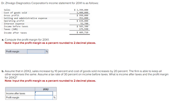 Dr. Zhivago Diagnostics Corporation's income statement for 20X1 is as follows:
$ 2,390,000
1,400,000
Sales
Cost of goods sold
Gross profit
Selling and administrative expense
Operating profit
Interest expense
Income before taxes.
Taxes (30%)
Income after taxes
a. Compute the profit margin for 20X1.
Note: Input the profit margin as a percent rounded to 2 decimal places.
Profit margin
$ 990,000
352,000
$ 638,000
52,700
$585,300
175,590
$ 409,710
b. Assume that in 20X2, sales increase by 10 percent and cost of goods sold increases by 20 percent. The firm is able to keep all
other expenses the same. Assume a tax rate of 30 percent on income before taxes. What is income after taxes and the profit margin
for 20X2?
Note: Input the profit margin as a percent rounded to 2 decimal places.
Income after taxes
Profit margin
20X2