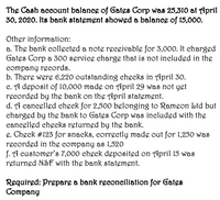 The Cash account balanee of Gates Corp was 25,310 at April
30, 2020. Its bank statement showed a balance of 15,000.
Other information:
a. The bank collected a note receivable for 3,000. It charged
Gates Corp a 300 service charge that is not ineluded in the
company records.
b. There were 6,220 outstanding checks in April 30.
c. A deposit of 10,000 made on April 29 was not yet
recorded by the bank on the April statement.
d. A cancelled check for 2,500 belonging to Rameon Ltd but
charged by the bank to Gates Corp was ineluded with the
cancelled checks returned by the bank.
e. Check #123 for snacks, correctly made out for 1,250 was
recorded in the company as 1,520
f. A customer's 7,000 check deposited on April 15 was
returned NSF with the bank statement.
Required: Prepare a bank reconciliation for Gates
Company
