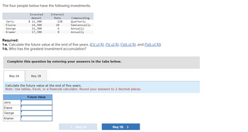 The four people below have the following investments.
Invested
Amount
$ 11,300
14,300
21,300
17,300
Jerry
Elaine
George
Kramer
Req 1A
Required:
1-a. Calculate the future value at the end of five years. (FV of $1, PV of $1, FVA of $1, and PVA of $1)
1-b. Who has the greatest investment accumulation?
Interest
Rate
12%
10
6
8
Complete this question by entering your answers in the tabs below.
Req 1B
Jerry
Elaine
George
Kramer
Compounding
Quarterly
Semiannually
Annually
Annually
Future Value
Calculate the future value at the end of five years.
Note: Use tables, Excel, or a financial calculator. Round your answers to 2 decimal places.
< Req 1A
Req 1B >