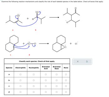 Examine the following reaction mechanisms and classify the role of each labeled species in the table below. Check all boxes that apply.
+ H
if - H
&-&
+
a
b
Species Electrophile Nucleophile
с
d
d
:0:6
Classify each species. Check all that apply.
Brønsted Brønsted
Acid
Base
0
0
None
+ Cl
X