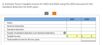 A. Estimate Trevor's taxable income for 2023 and 2024 using the 2023 amounts for the
standard deduction for both years.
Salary
Itemized deductions
Standard deduction
Greater of standard deduction over itemized deductions
Taxable income
Total taxable income for the two years
$
EA
2023
0 $
2024
0