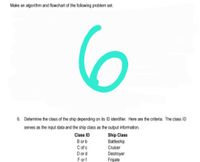 Make an algorithm and flowchart of the following problem set.
6. Determine the class of the ship depending on its ID identifier. Here are the criteria. The class ID
serves as the input data and the ship class as the output information.
Ship Class
Battleship
Cruiser
Class ID
Bor b
C of c
Dord
Destroyer
Frigate
Forf
