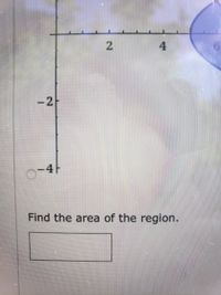 4
-2
Find the area of the region.
2)
