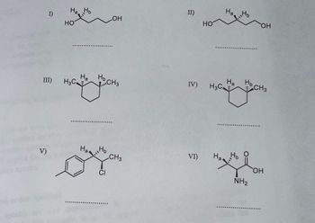 The image presents six chemical structures, each labeled with Roman numerals and possessing proton (H) labeling. Below each structure is a dashed line for notes or answers.

**I)**
- Structure: A linear carbon chain with two hydroxyl (OH) groups and two labeled protons, Ha and Hb.
- Annotation: H\(_a\), H\(_b\), OH

**II)**
- Structure: A similar linear carbon structure to I, with two hydroxyl groups and two protons, Ha and Hb, positioned adjacent to each other.
- Annotation: H\(_a\), H\(_b\), OH

**III)**
- Structure: A cyclohexane ring with methyl groups attached to adjacent carbons, both with labeled protons Ha and Hb.
- Annotation: H\(_a\), H\(_b\), CH\(_3\)

**IV)**
- Structure: Another cyclohexane derivative with methyl groups and protons Ha and Hb.
- Annotation: H\(_a\), H\(_b\), CH\(_3\)

**V)**
- Structure: A benzene ring connected to a cyclohexane with a chlorine (Cl) substituent, labeled protons Ha and Hb are present on adjacent carbons.
- Annotation: H\(_a\), H\(_b\), Cl, CH\(_3\)

**VI)**
- Structure: A carbon chain with an amine group (NH\(_2\)), a carboxyl group (COOH), and labeled protons Ha and Hb.
- Annotation: H\(_a\), H\(_b\), NH\(_2\), CO\\(_2\)H

This page likely serves as a study aid for identifying molecular structures and understanding stereochemistry in organic chemistry.