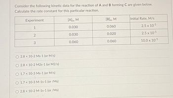 Answered: Consider The Following Kinetic Data For… | Bartleby