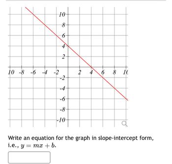 10
8
10
6
+
2
10 -8 -6-4
-2
2
4
6 8
10
-2
-4
-6
-8
-10
Write an equation for the graph in slope-intercept form,
i.e., y = mx + b.