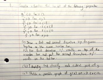 Answered: Consida a function that has all of the… | bartleby