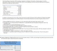 Vanishing Games Corporation (VGC) operates a massively multiplayer online game, charging players a monthly
subscription of $14. At the start of January 2018, VGC's Income statement accounts had zero balances and Its balance
sheet account balances were as follows:
$1,738,000
188,e00
15, 200
921, e00
508,e00
1,790,e00
153, e00
163, e00
124, e00
2,900,e00
1,812, 200
Cash
Accounts Receivable
Supplies
Equipment
Buildings
Land
Accounts Payable
Deferred Revenue
Notes Payable (due 2025)
Connon Stock
Retained Earnings
In addition to the above accounts,. VGC's chart of accounts Includes the following: Service Revenue, Salaries and Wages
Expense, Advertising Expense, and Utilities Expense. The following transactions occurred during the January month:
a. Recelved $66,750 cash from customers on 1/1 for subscriptions that had already been earned in 2017.
b. Purchased 10 new computer servers for $36,400 on 1/2; pald $15,700 cash and signed a three-year note for the
remalnder owed.
c. Pald $11.700 for an Internet advertisement run on 1/3.
d. On January 4, purchased and received $5,400 of supplies on account.
e. Recelved $210,000 cash on 1/5 from customers for service revenue eamed in January.
f Paid $5.400 cash to a supplier on January 6.
g. On January 7, sold 11.700 subscriptions at $14 each for services provided during January. Half was collected in cash and
half was sold on account.
h. Pald $350,000 In wages to employees on 1/30 for work done in January.
1. On January 31, recelved an electric and gas utility bill for $6.210 for January utlity services. The bill will be pald in
February.
6. Prepare a Statement of Retalned Eanings for the month ended January 31, 2018, using the beginning balance given above and the
net Income from part 5. Assume VGC has no dividends.
VANI SHING GAMES CORPORATION
Statement of Retained Earnings
Retained Earnings, January 1, 2018
Retained Earnings, January 31, 2018
